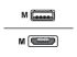 Sony - USB-kabel - USB (hann) til Micro-USB Type B (hann) - Framsiden