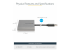 StarTech.com USB 3.0 to 4 HDMI Adapter, External Video & Graphics Card, USB Type-A to Quad HDMI Monitor Display Adapter Dongle, 1080p 60Hz, USB 3.0 to HDMI Adapter/Video Converter, Windows - Høyre side