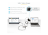 StarTech.com 4-Port USB-C Hub with USB-C DP Alt Mode Video Output 4K 60Hz, 3x USB-A, 1x USB-C, 100W Power Delivery Pass-Through, USB 3.2 Gen 2 (10Gbps), Portable USB Type-C to USB Type-A/C - Framsiden
